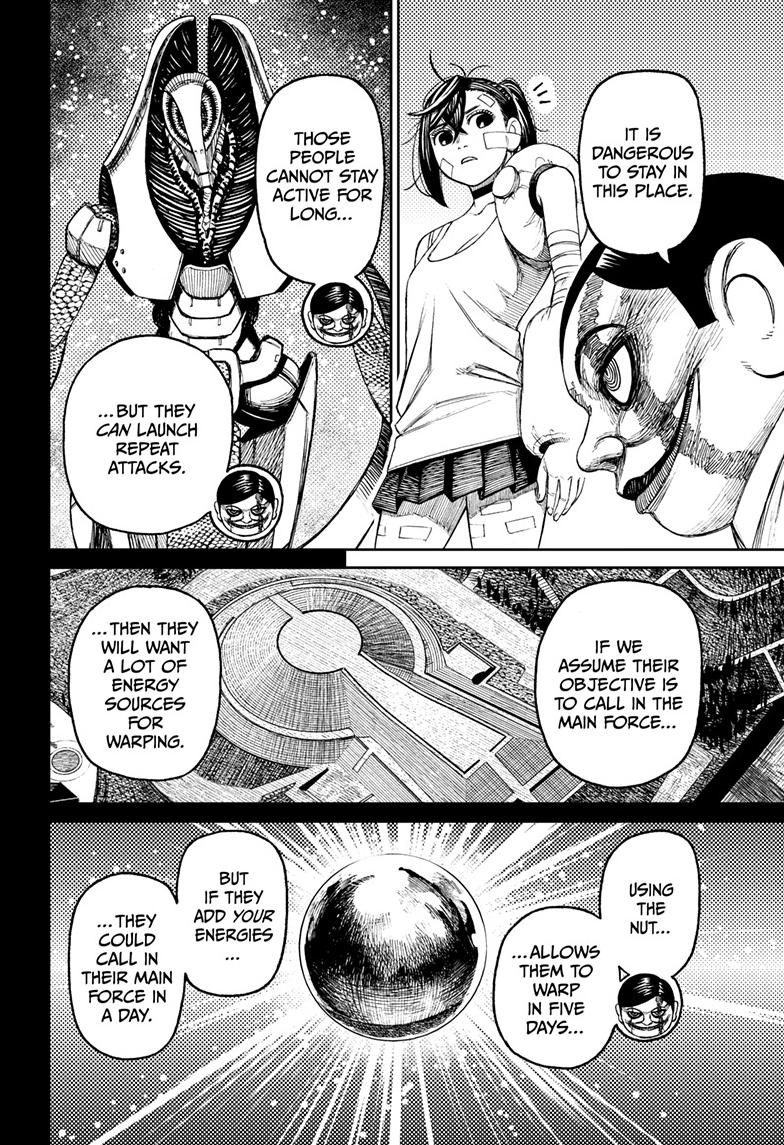 Read Dandadan (en) Manga Online