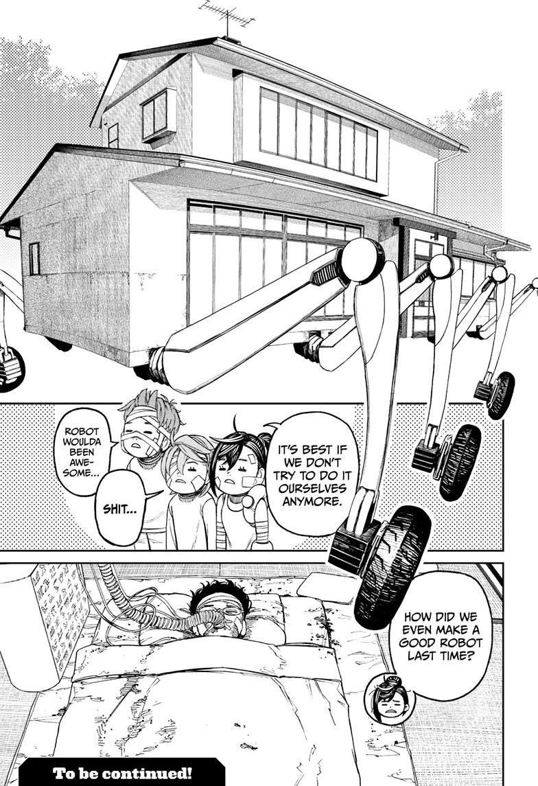 Read Dandadan (en) Manga Online