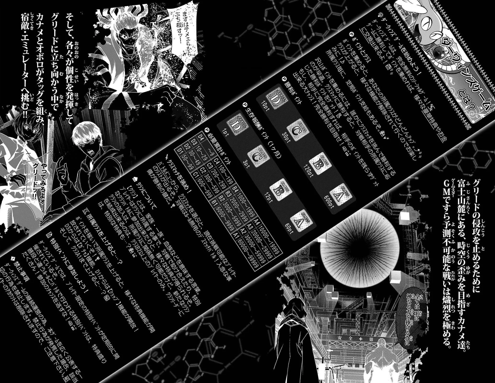 Read Darwin's Game (en) Manga Online