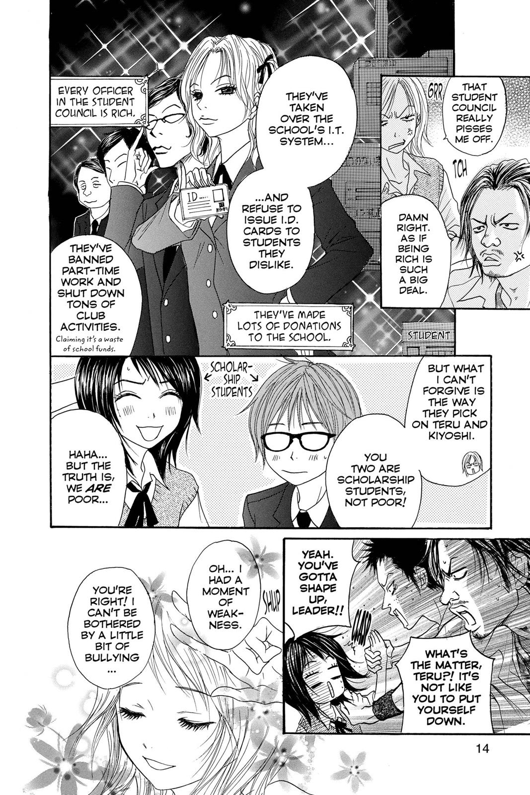 Read Dengeki Daisy (en) Manga Online