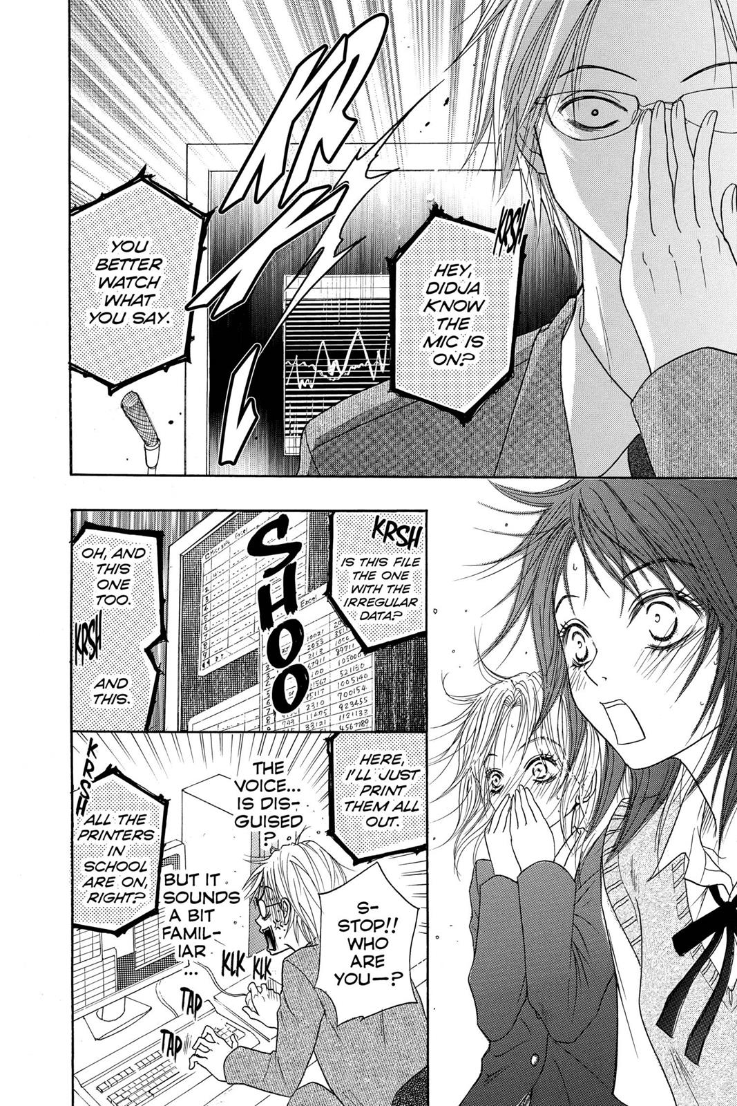 Read Dengeki Daisy (en) Manga Online