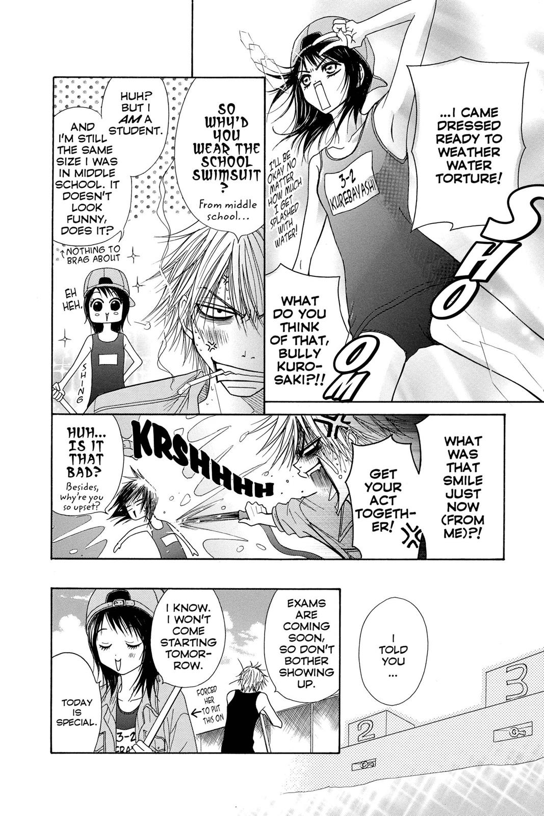 Read Dengeki Daisy (en) Manga Online