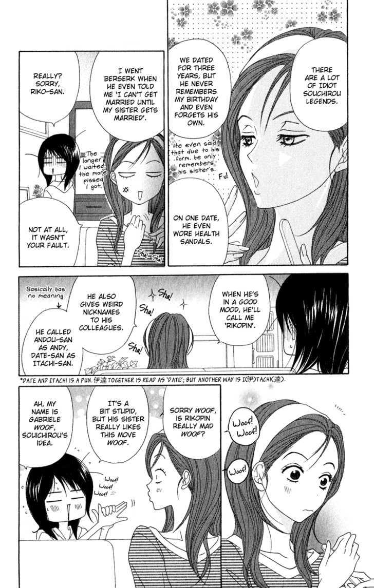 Read Dengeki Daisy (en) Manga Online