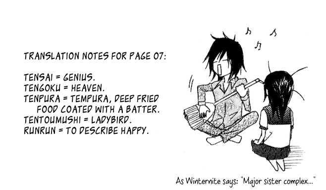 Read Dengeki Daisy (en) Manga Online