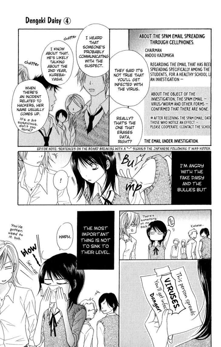 Read Dengeki Daisy (en) Manga Online