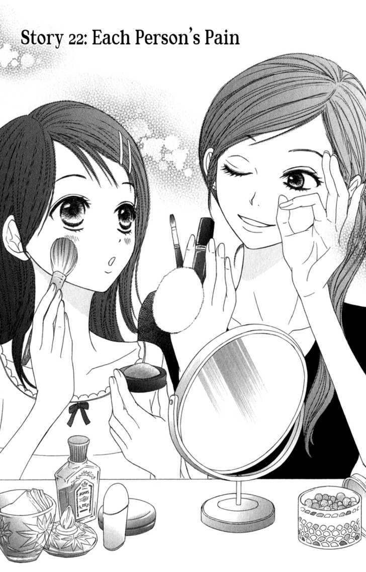 Read Dengeki Daisy (en) Manga Online