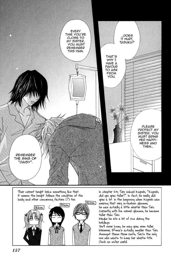 Read Dengeki Daisy (en) Manga Online