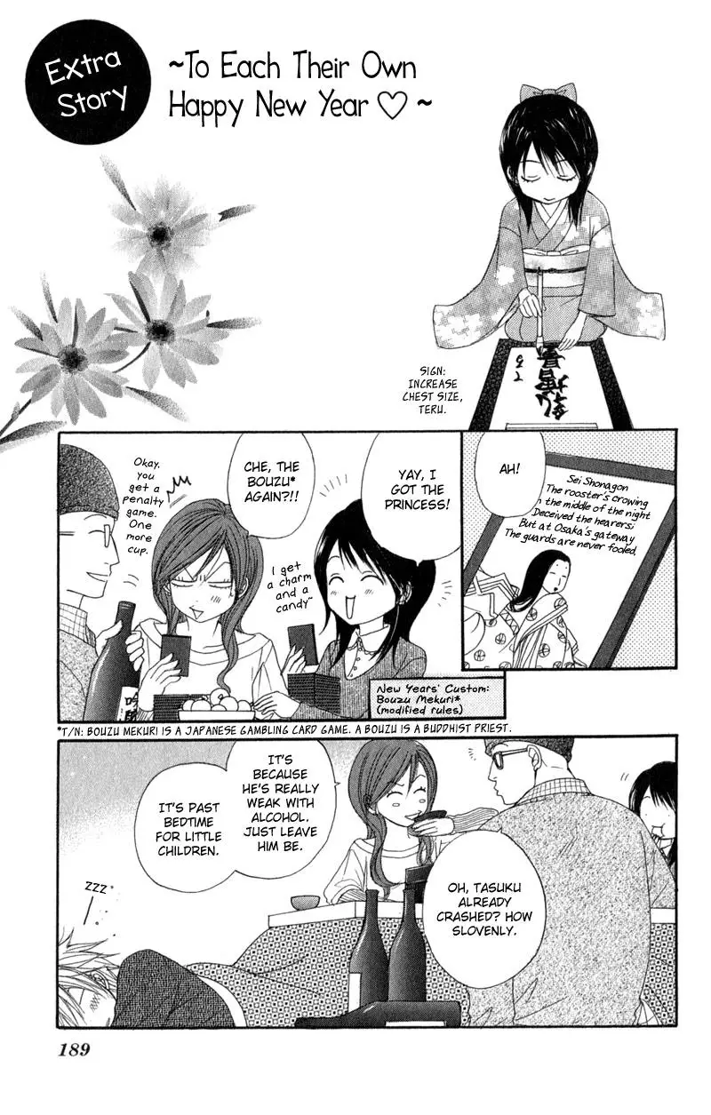 Read Dengeki Daisy (en) Manga Online