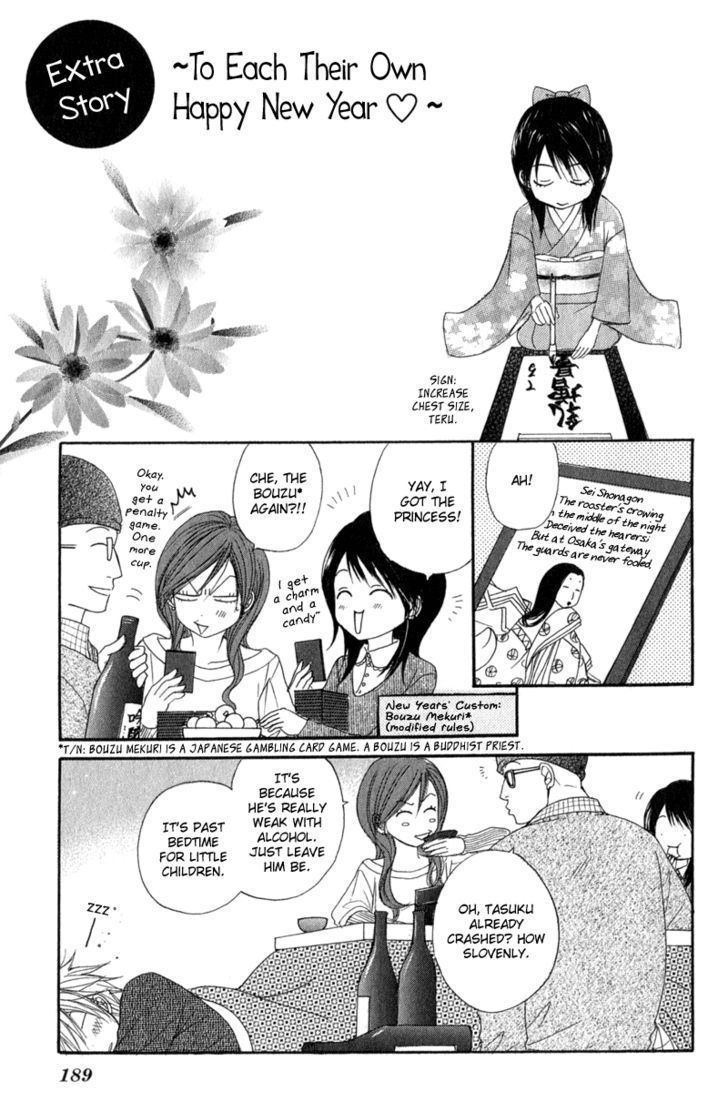 Read Dengeki Daisy (en) Manga Online