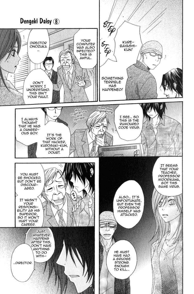 Read Dengeki Daisy (en) Manga Online