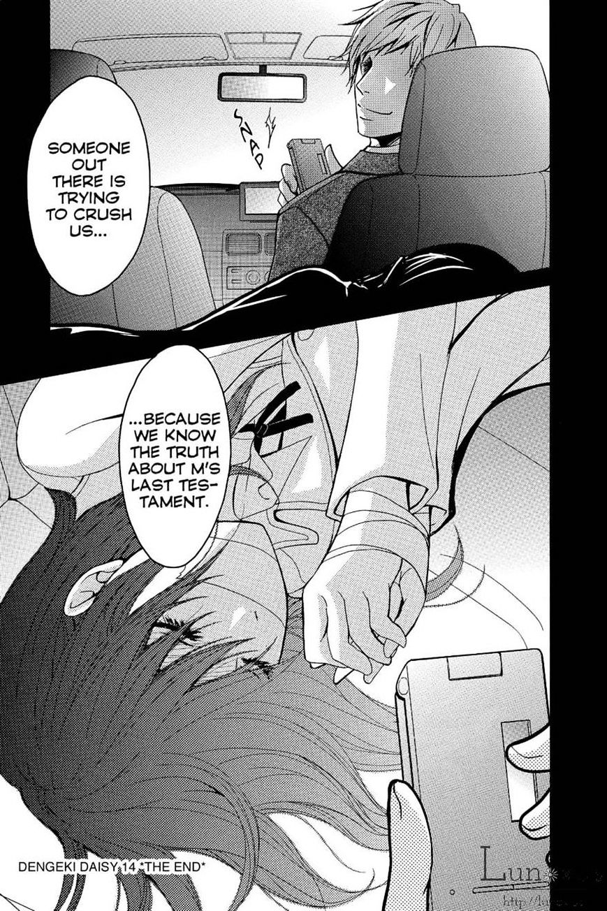 Read Dengeki Daisy (en) Manga Online