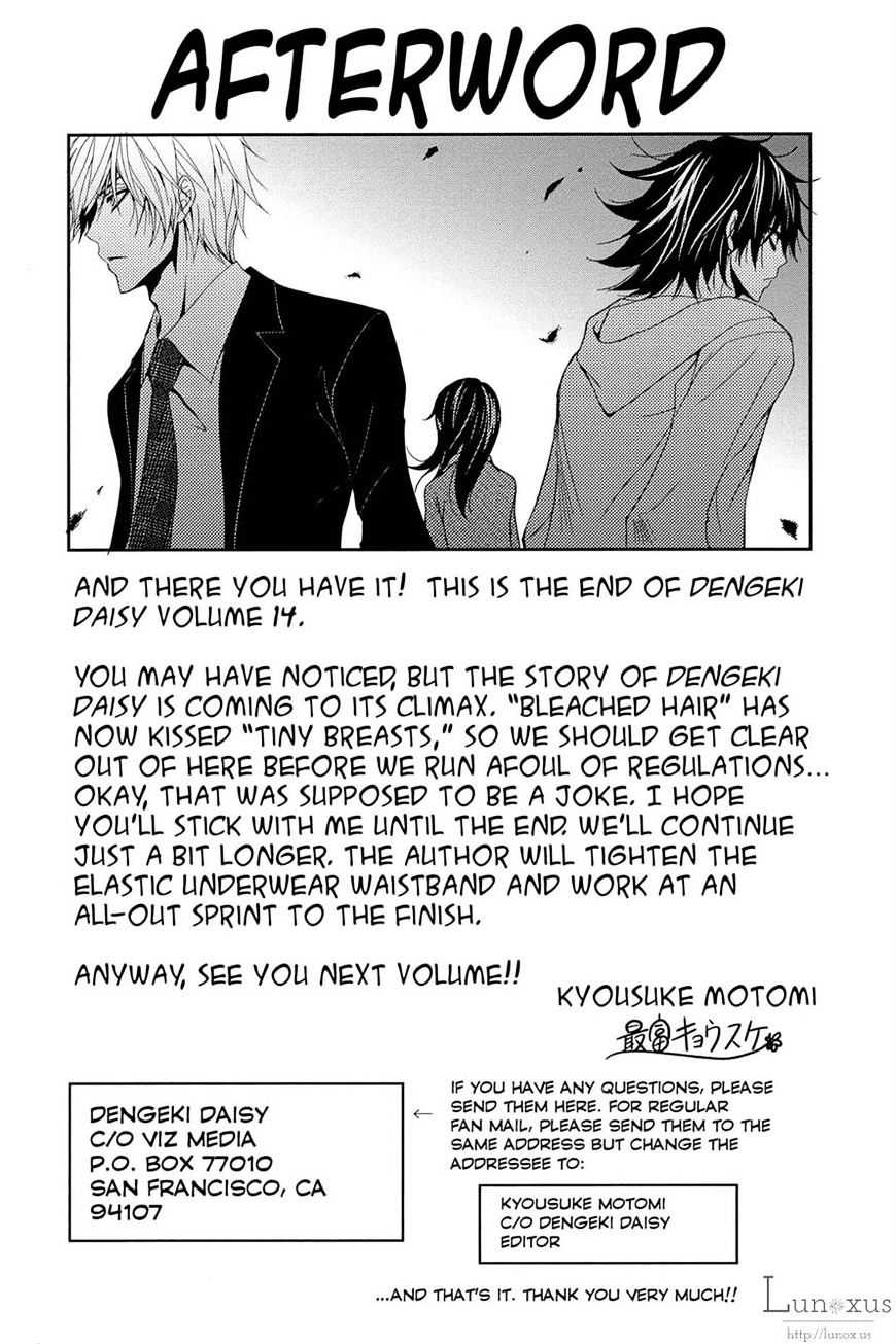 Read Dengeki Daisy (en) Manga Online