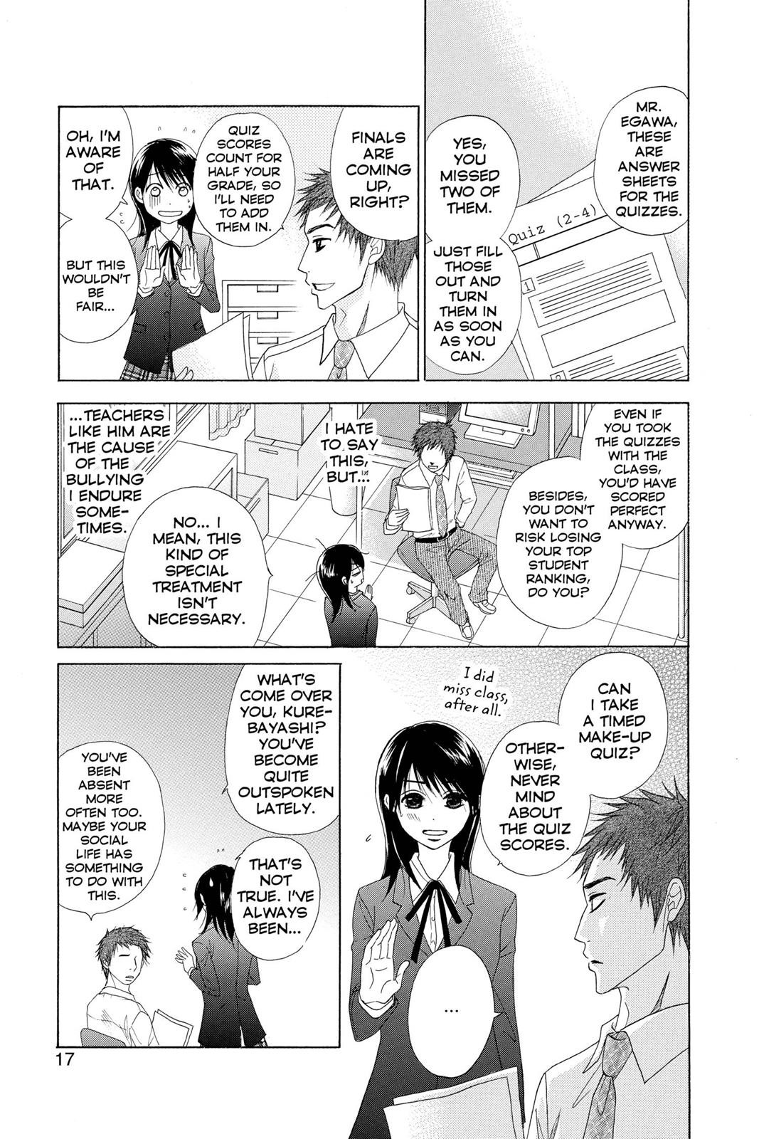 Read Dengeki Daisy (en) Manga Online