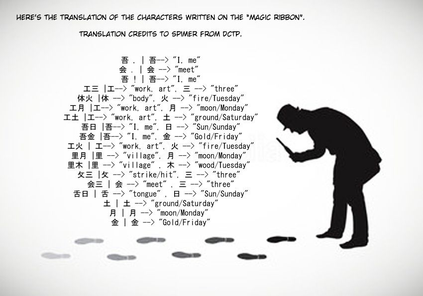 Read Detective Conan (en) Manga Online