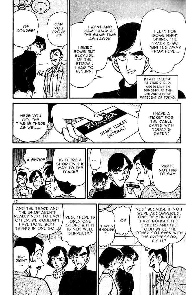 Read Detective Conan (en) Manga Online