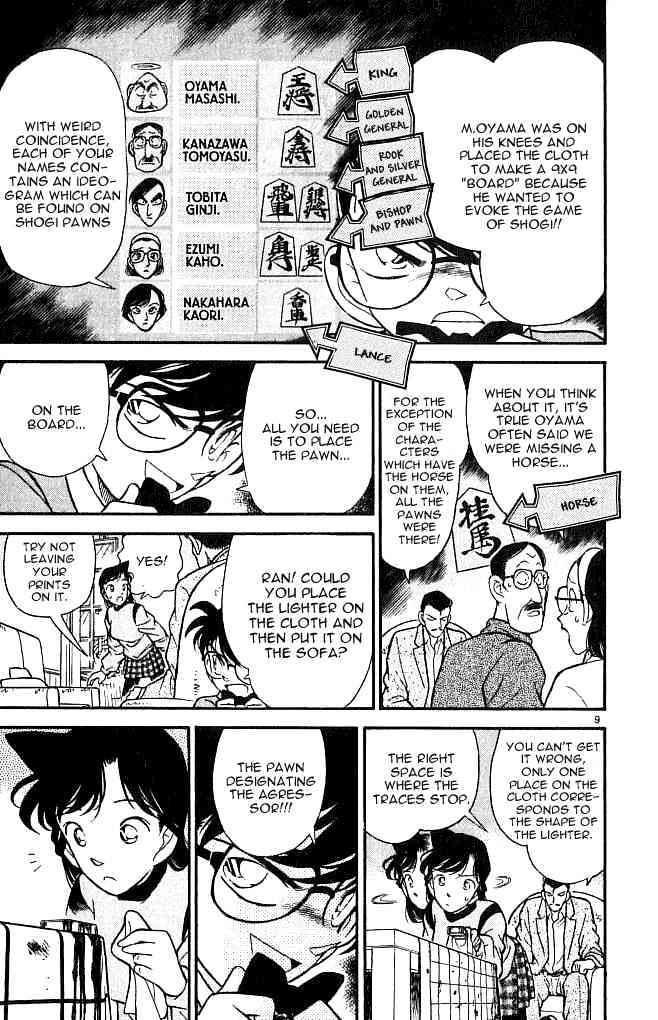 Read Detective Conan (en) Manga Online