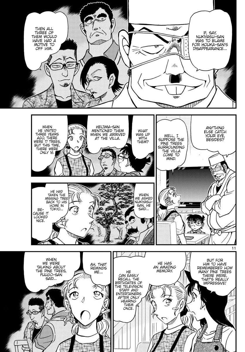 Read Detective Conan (en) Manga Online