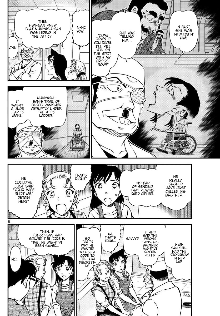 Read Detective Conan (en) Manga Online