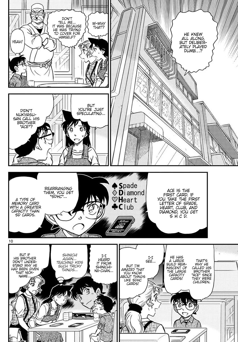 Read Detective Conan (en) Manga Online