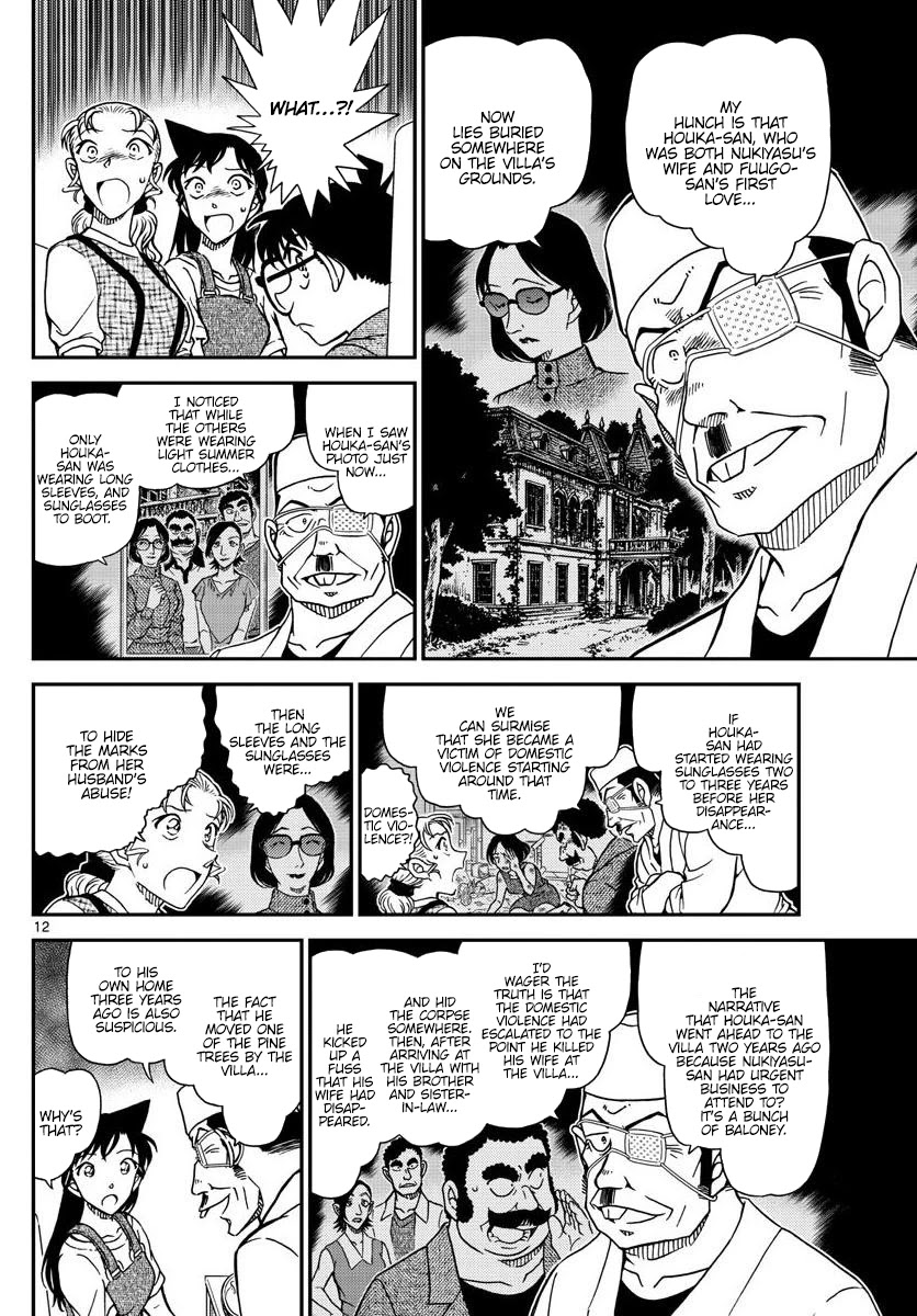 Read Detective Conan (en) Manga Online