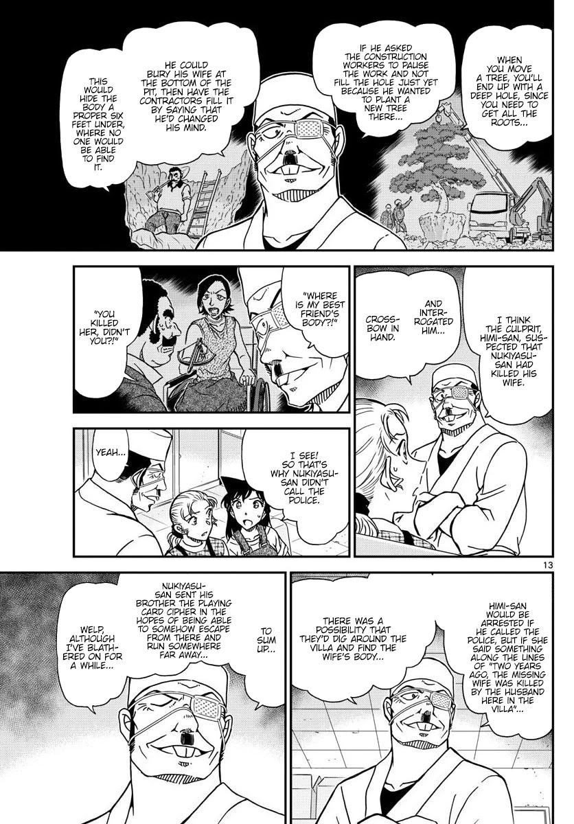 Read Detective Conan (en) Manga Online