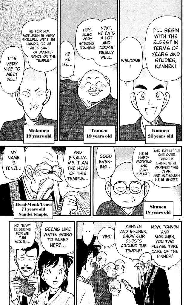 Read Detective Conan (en) Manga Online