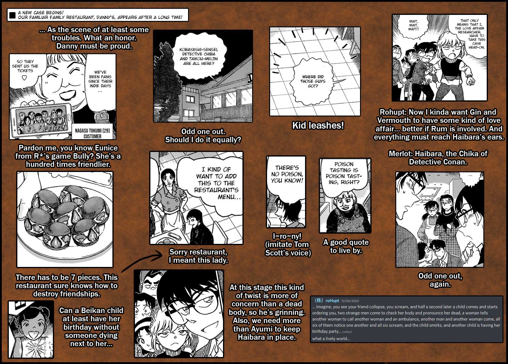 Read Detective Conan (en) Manga Online