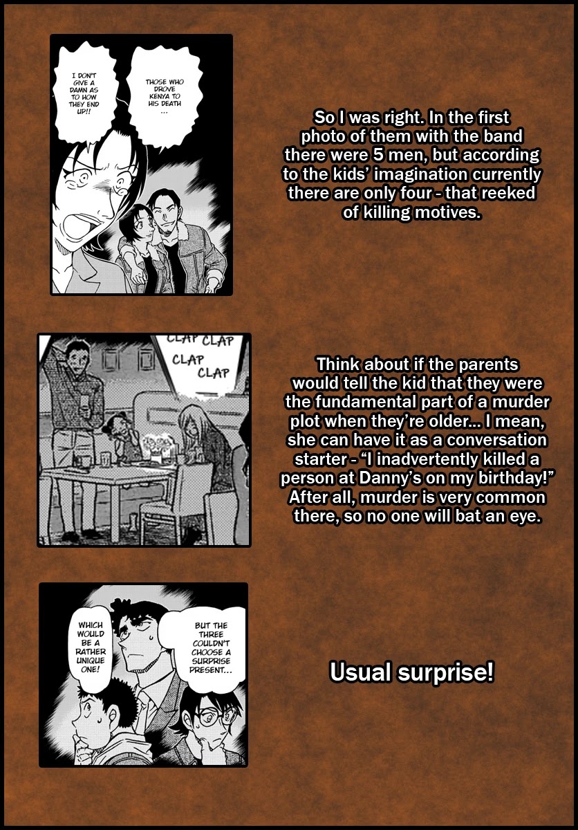 Read Detective Conan (en) Manga Online