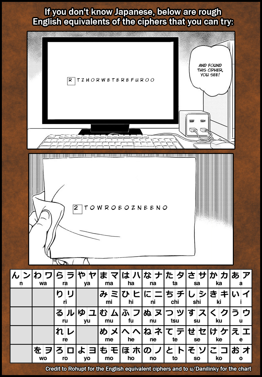 Read Detective Conan (en) Manga Online