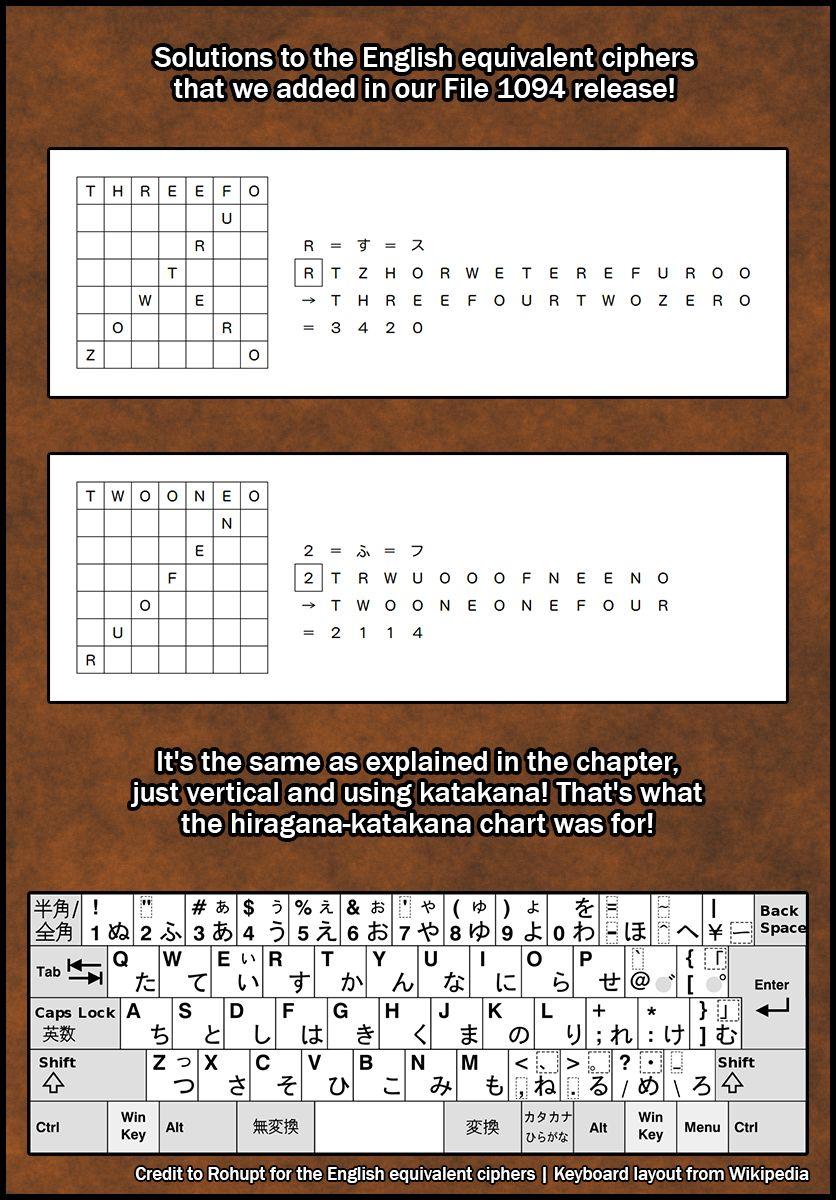 Read Detective Conan (en) Manga Online