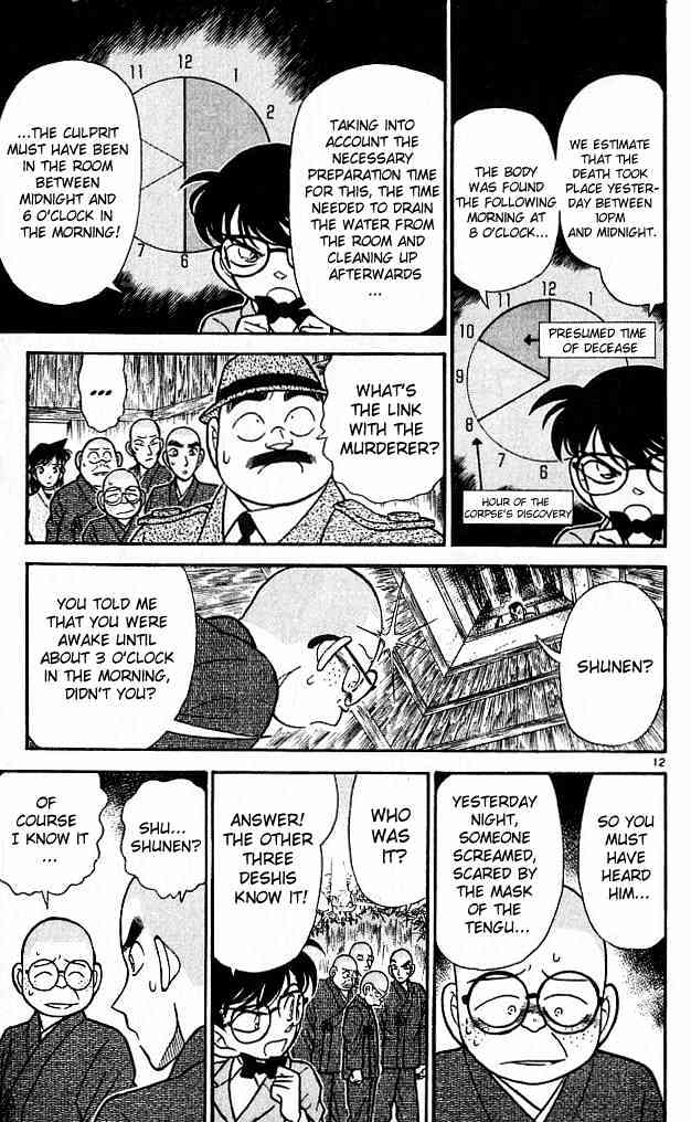 Read Detective Conan (en) Manga Online