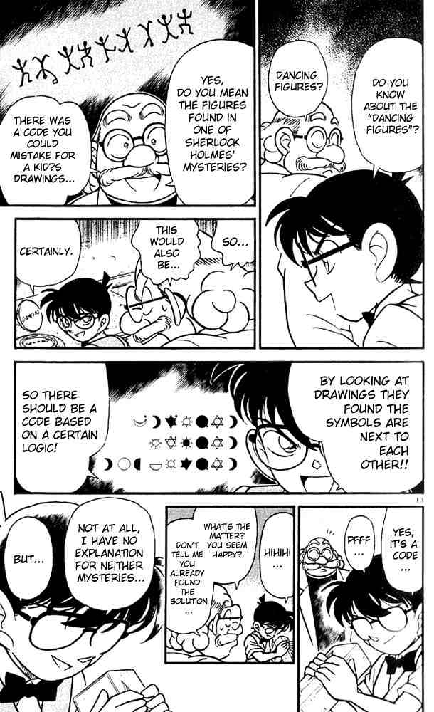 Read Detective Conan (en) Manga Online