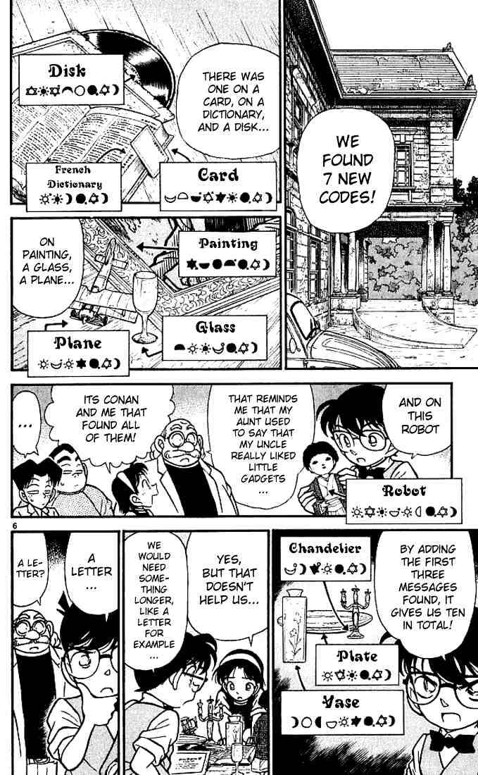Read Detective Conan (en) Manga Online