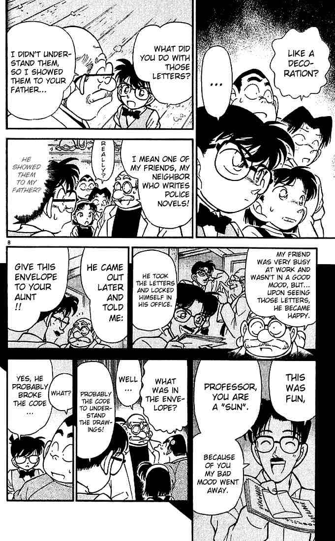 Read Detective Conan (en) Manga Online