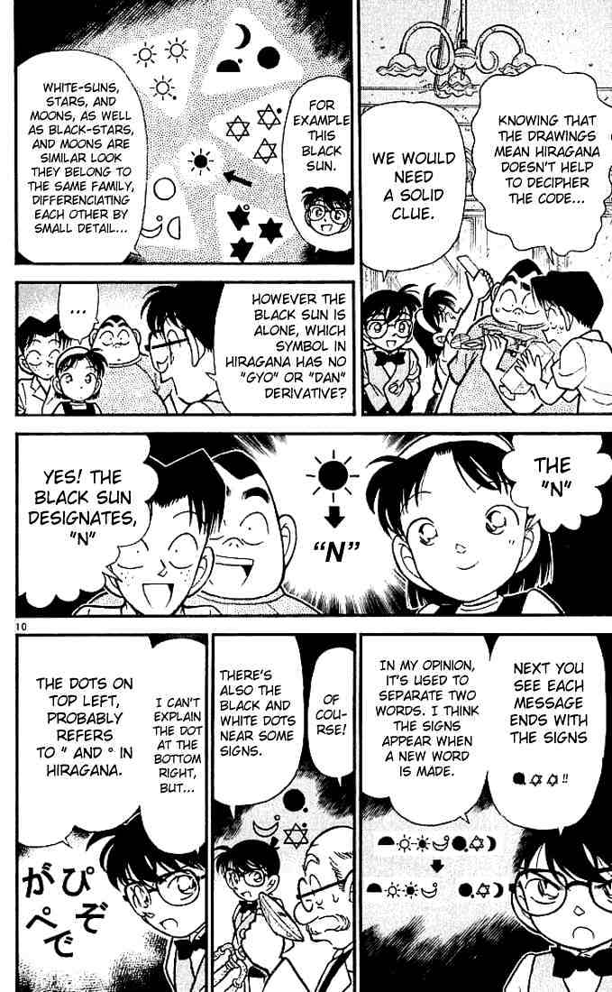 Read Detective Conan (en) Manga Online