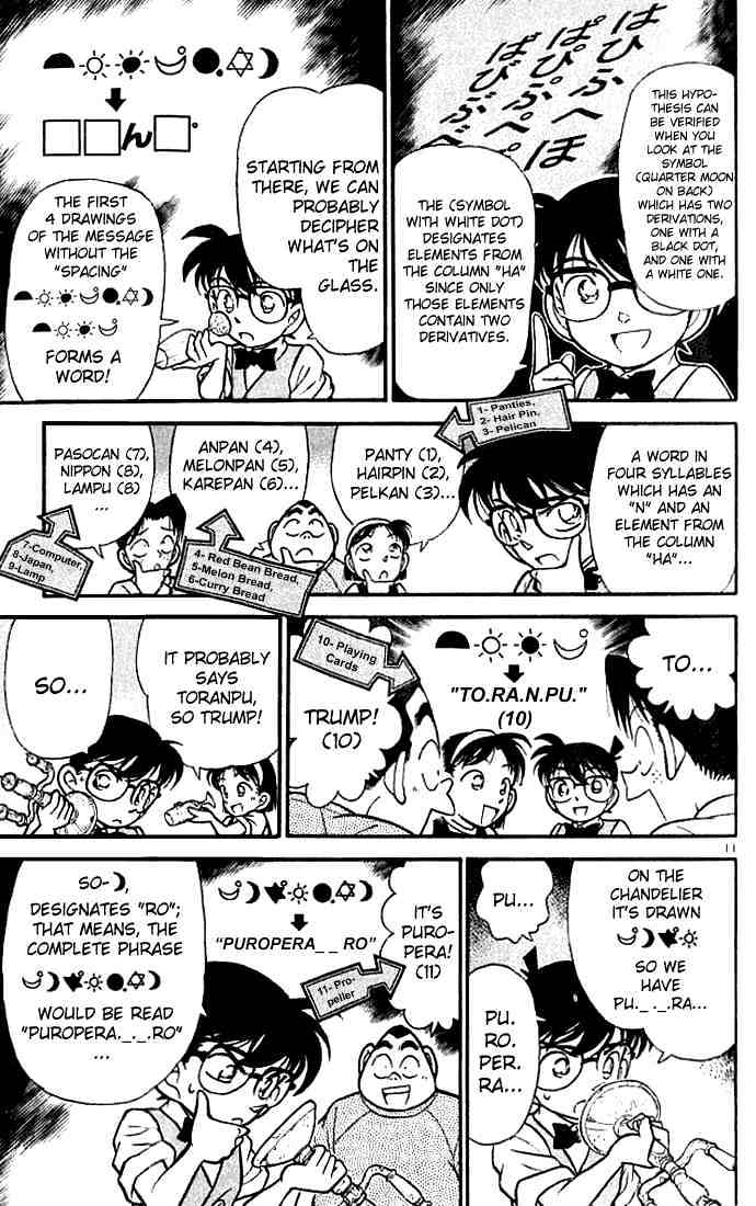 Read Detective Conan (en) Manga Online
