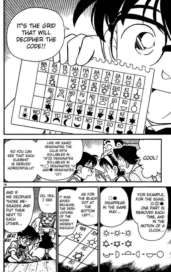 Read Detective Conan (en) Manga Online