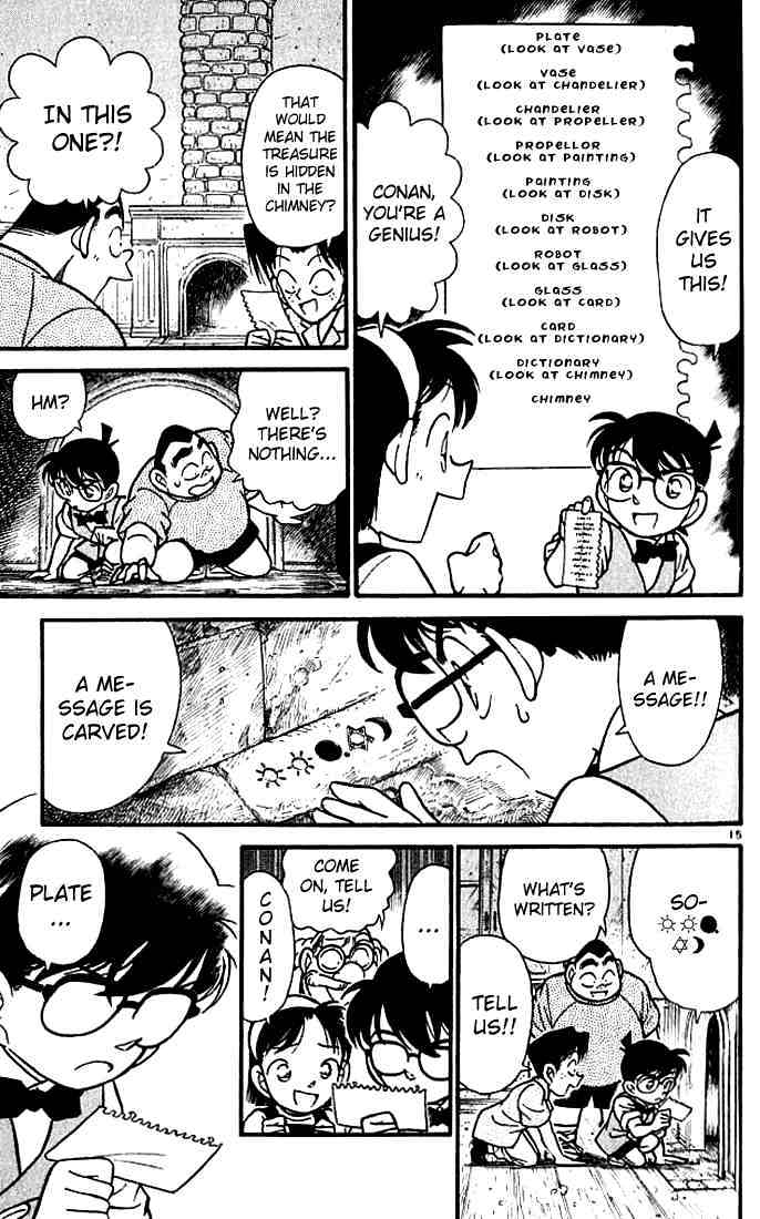 Read Detective Conan (en) Manga Online