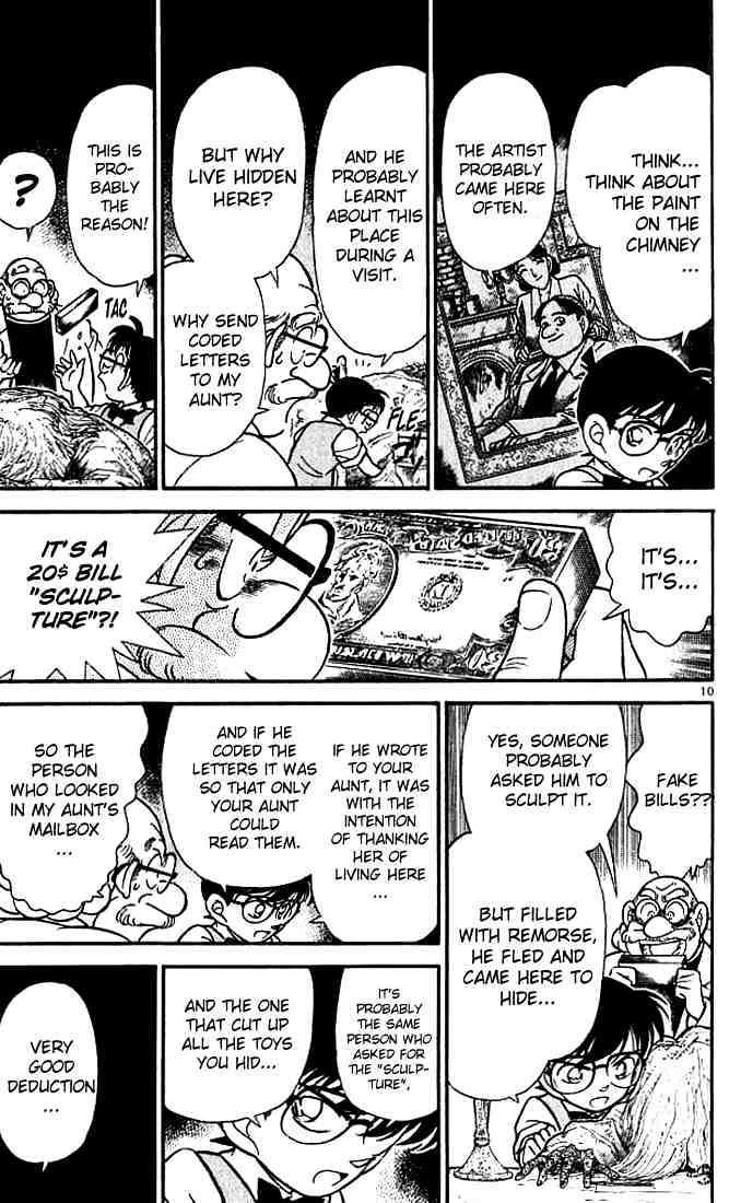 Read Detective Conan (en) Manga Online