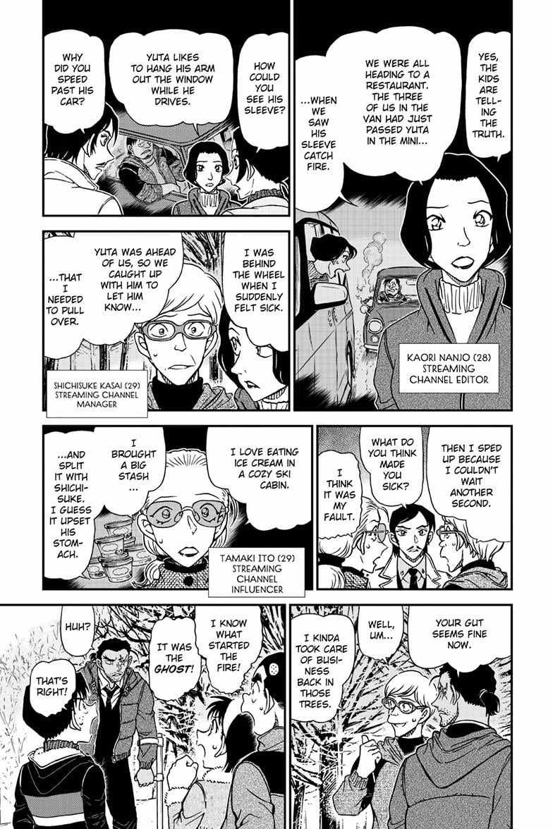 Read Detective Conan (en) Manga Online