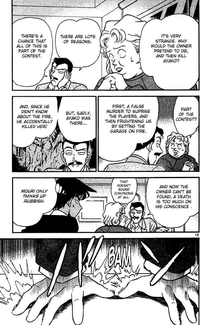 Read Detective Conan (en) Manga Online