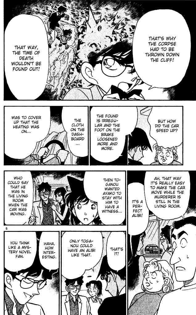 Read Detective Conan (en) Manga Online