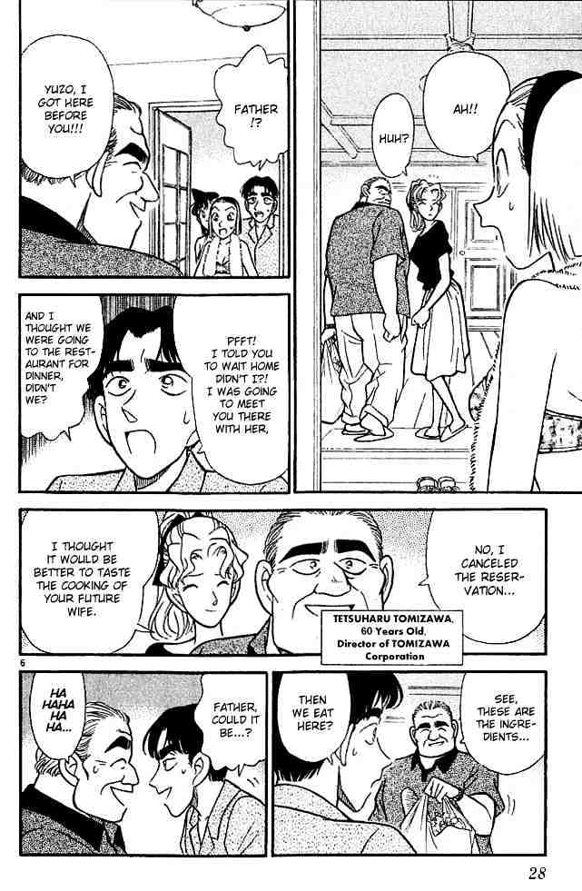 Read Detective Conan (en) Manga Online