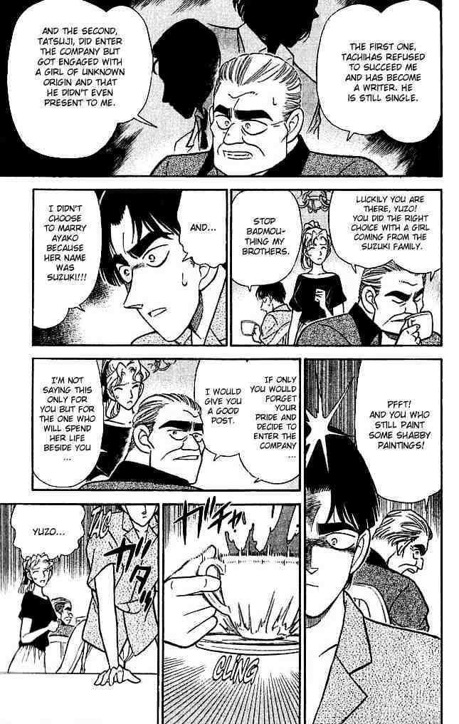 Read Detective Conan (en) Manga Online