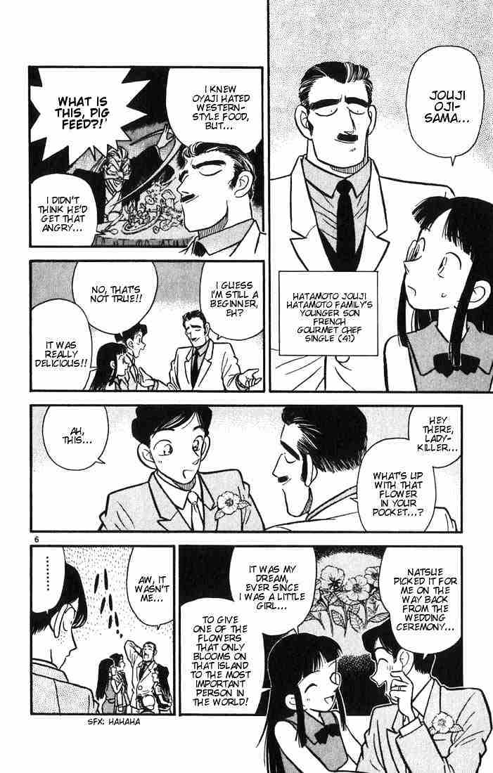 Read Detective Conan (en) Manga Online