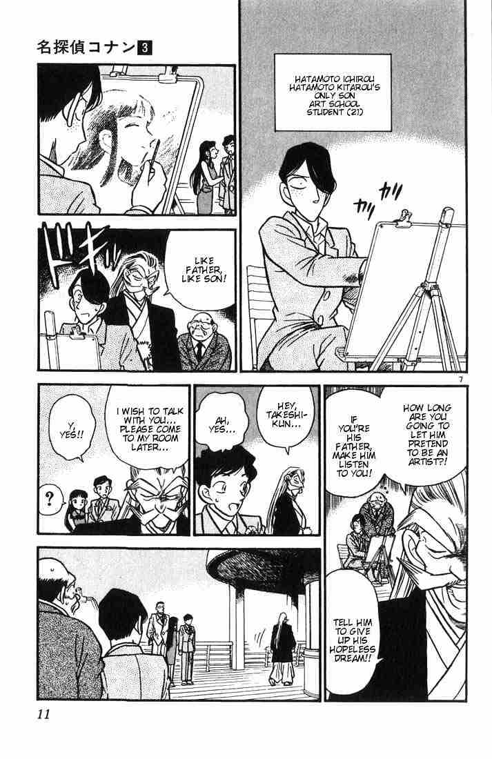 Read Detective Conan (en) Manga Online