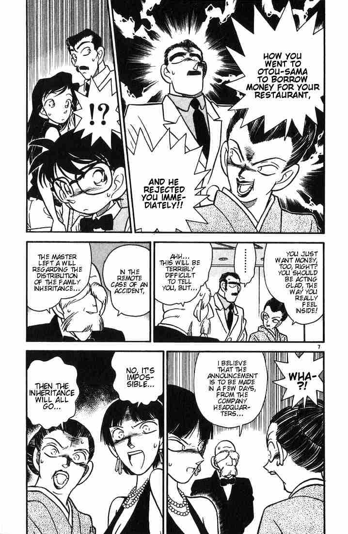 Read Detective Conan (en) Manga Online