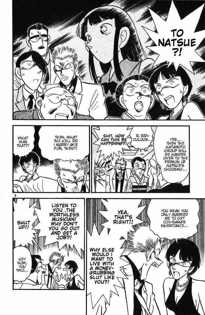 Read Detective Conan (en) Manga Online
