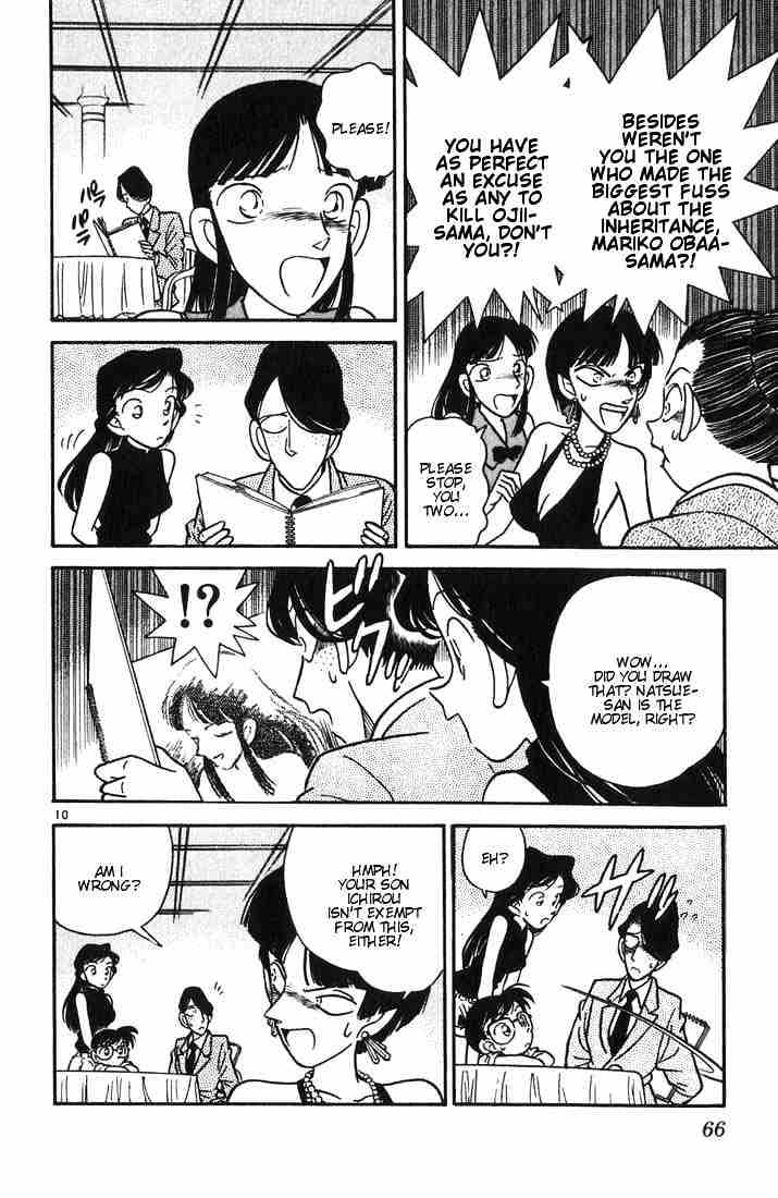 Read Detective Conan (en) Manga Online