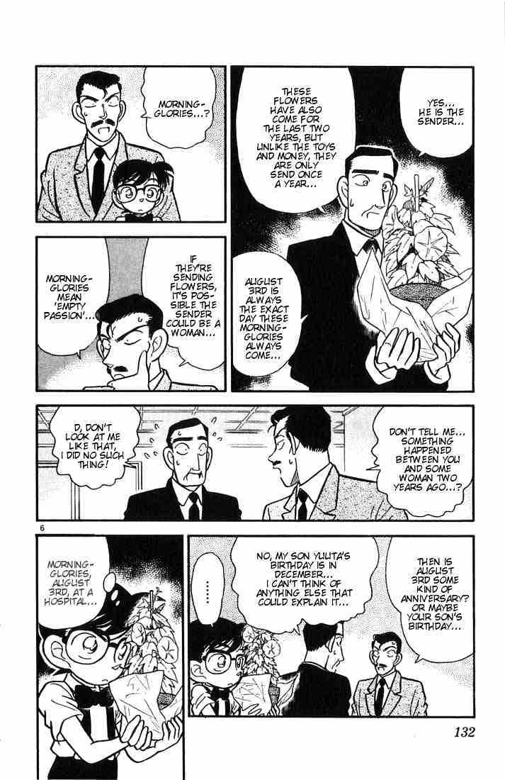 Read Detective Conan (en) Manga Online